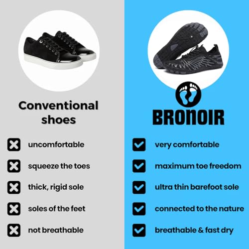 ? Skin Pro with Copper Grounding Allround Barefoot Shoes