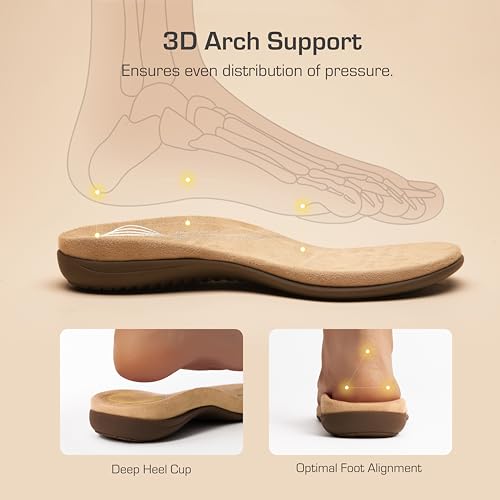 41CzYW6VYoL.jpg Women's Arch Support Slides Flat Sandals Soft Cushion Slippers With Adjustable Straps