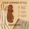 41exXXftv5L.jpg Corfu Flat Sandals for Women ??Strappy Design with Toe Loop and Adjustable Ankle Strap ??Lightweight Summer Dress Sandal